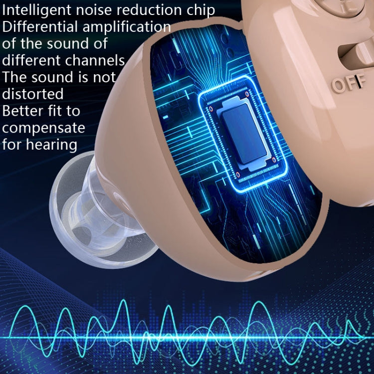 Elderly Sound Amplifier Portable Ear Canal Rechargeable Hearing Aid, Specification: US Plug(Skin Color) - Hearing Aids by PMC TechLife | Online Shopping South Africa | PMC TechLife