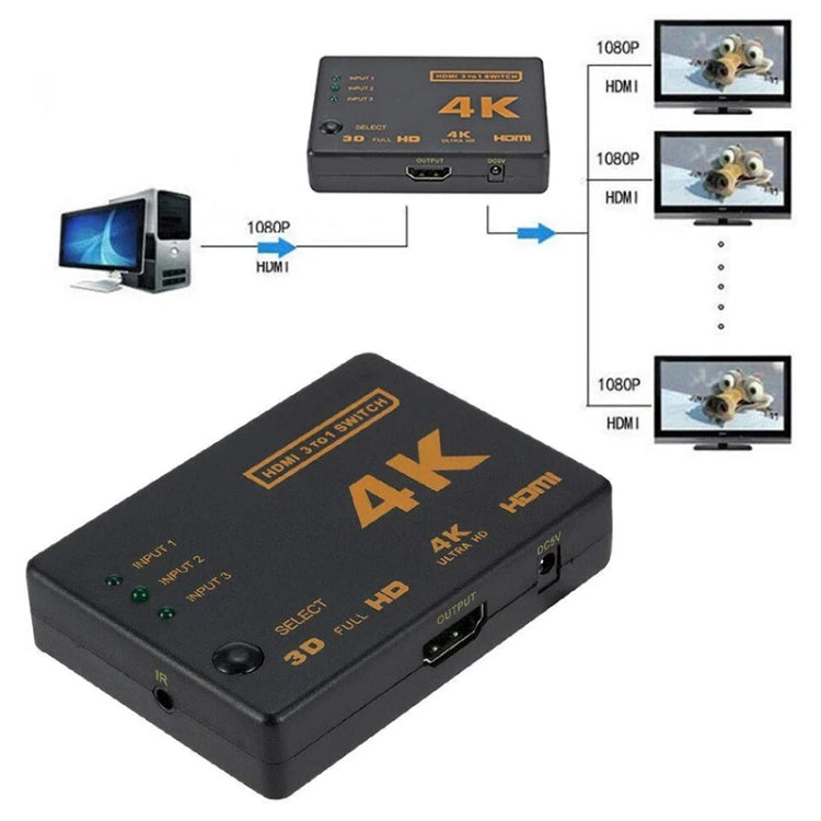 5 PCS/Set 4K 3 into 1 out HDMI Switcher With Remote Control - Switch by PMC TechLife | Online Shopping South Africa | PMC TechLife | Buy Now Pay Later Mobicred