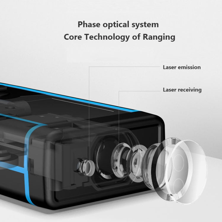 SNDWAY SW-M50 Laser Distance Meter Infrared Measuring Instrument, Distance: 50m - free shipping - PMC TechLife - Order now!
