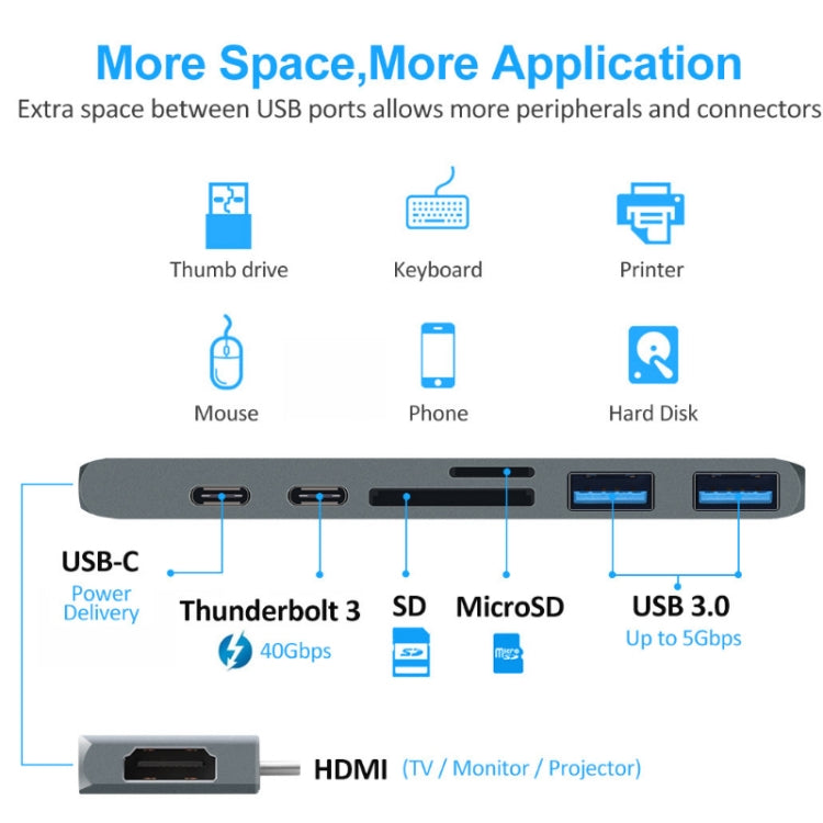 TYPE-C To 4K HDMI HUB Docking Station TF/SD Card Reader For MacBook Pro(Silver) - USB HUB by PMC TechLife | Online Shopping South Africa | PMC TechLife