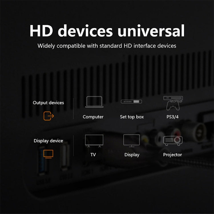 1m Computer Projection Connection 8K HD HDMI Cable Color Random Delivery - Cable by PMC TechLife | Online Shopping South Africa | PMC TechLife