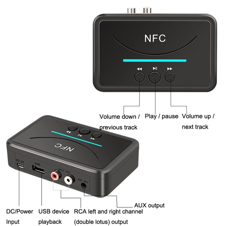 BT-200 NFC Bluetooth Wireless Audio Receiver U Disk Player - Audio Receiver Transmitter by PMC TechLife | Online Shopping South Africa | PMC TechLife