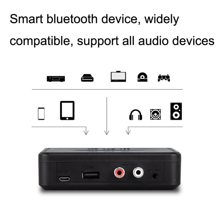 BT-200 NFC Bluetooth Wireless Audio Receiver U Disk Player - Audio Receiver Transmitter by PMC TechLife | Online Shopping South Africa | PMC TechLife