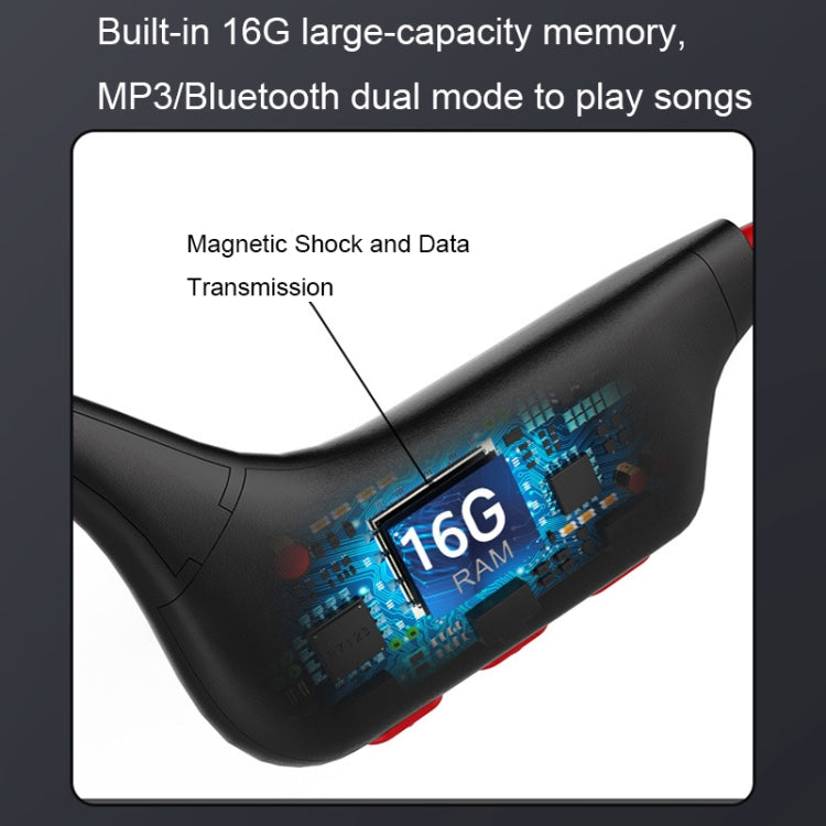 GCRT-X6 Earhook Bone Conduction Sports Bluetooth Headphones(Black) - Sport Earphone by PMC TechLife | Online Shopping South Africa | PMC TechLife