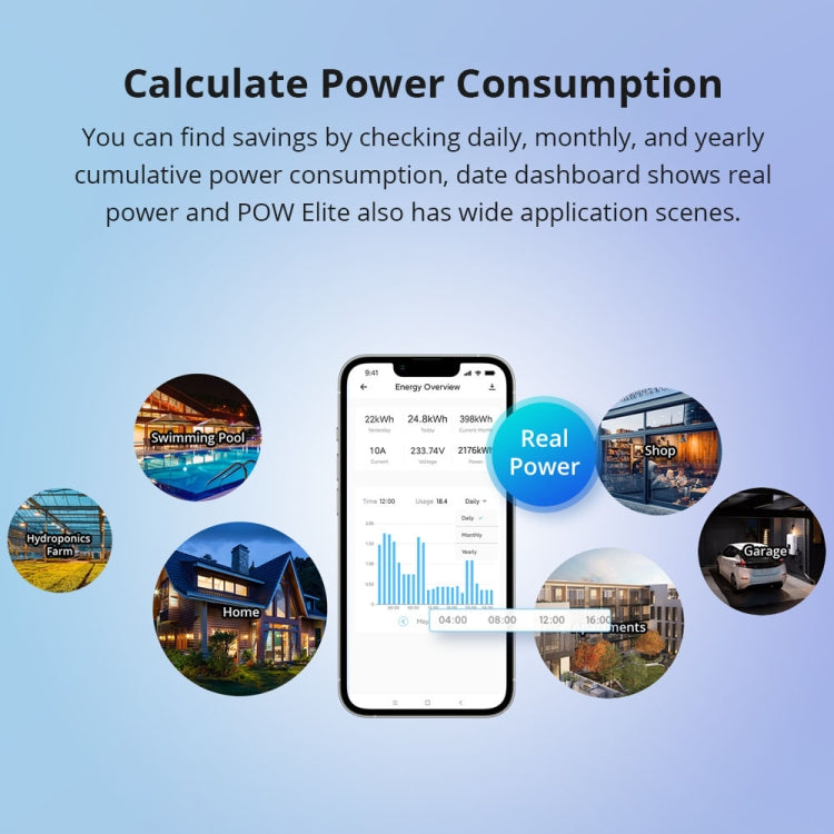 Sonoff POW Elite Intelligent Electricity Statistics Current Power Metering Switch 20A - free shipping - PMC TechLife - Order now!