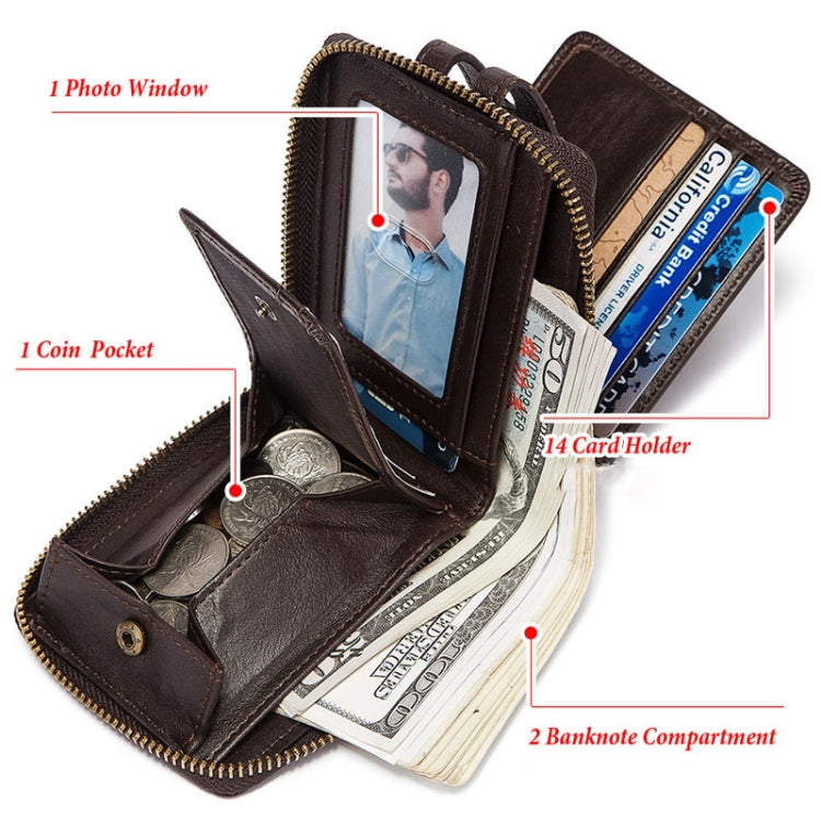 HUMERPAUL BP948-s RFID Anti-Theft Brush Men Leather Wallet Short Coin Purse(Brown) - Antimagnetic RFID Package by HUMERPAUL | Online Shopping South Africa | PMC TechLife | Buy Now Pay Later Mobicred