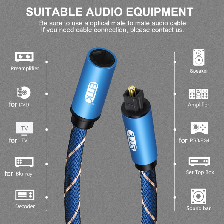 EMK Male To Female SPDIF Paired Digital Optical Audio Extension Cable, Cable Length: 3m (Blue) - free shipping - PMC TechLife - Order now!