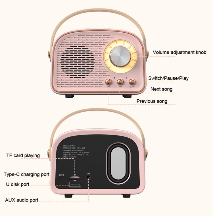 DW21 Vintage Radio BT Speaker Support TF Card/U Disk to Play(White) - Desktop Speaker by PMC TechLife | Online Shopping South Africa | PMC TechLife