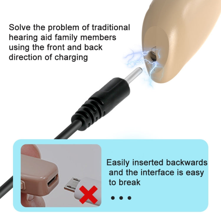 GM-301 Hearing Aid Rechargeable Sound Amplifier,Spec: With Charging Pod Blue+Black - free shipping - PMC TechLife - Order now!
