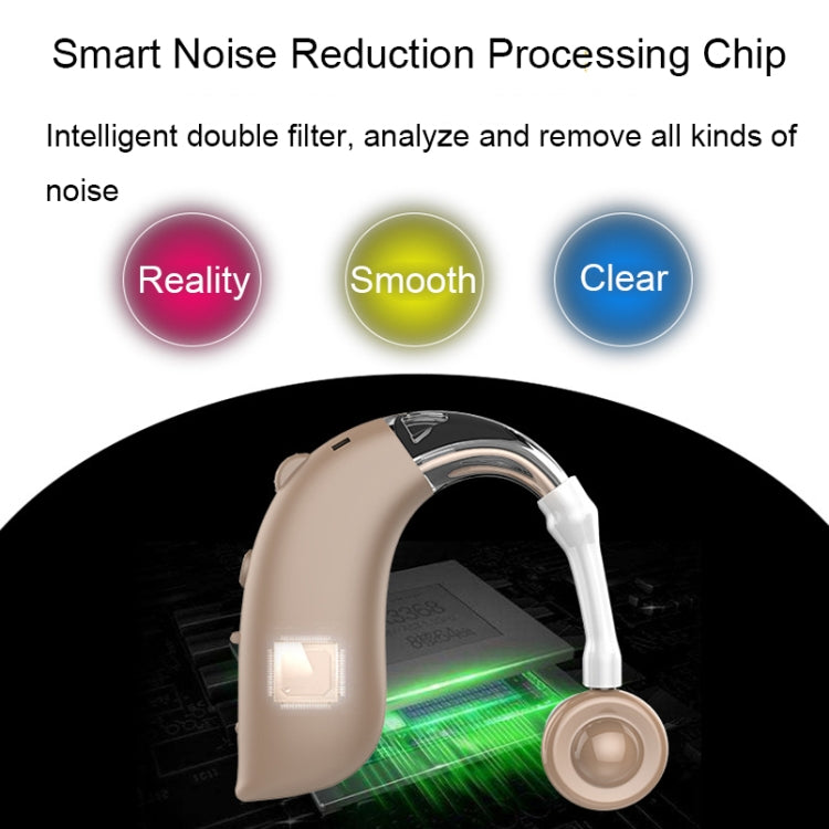 GM-105 Smart Noise Cancelling Ear-hook Rechargeable Elderly Hearing Aids, Spec: US Pulg(Skin Color) - Hearing Aids by PMC TechLife | Online Shopping South Africa | PMC TechLife