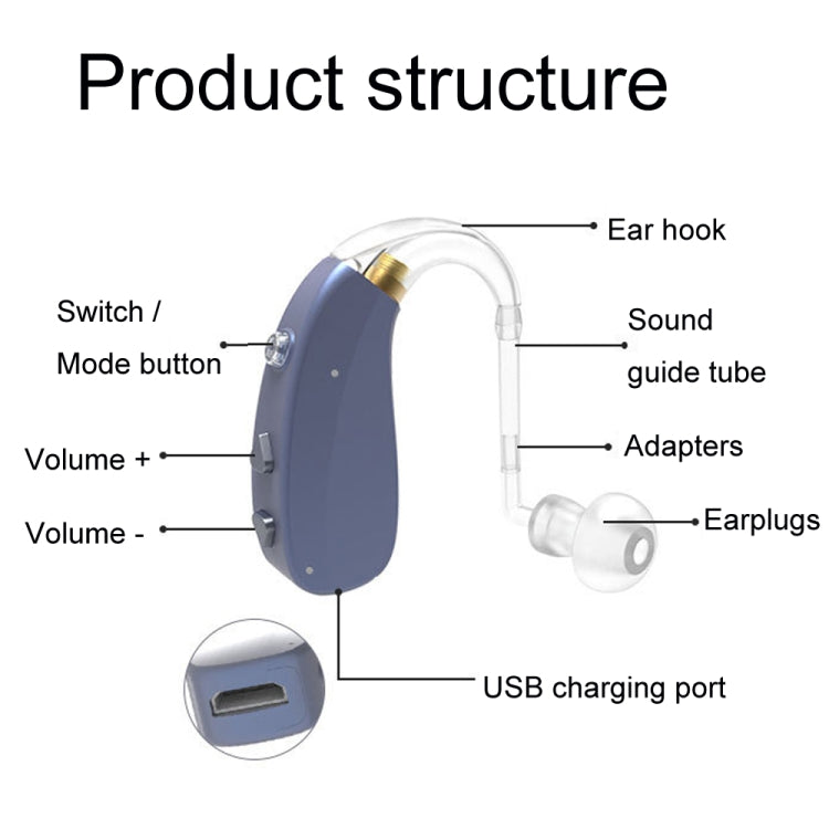 EN-T201A Digital Machine Elderly Charging Hearing Aid Sound Amplifier(Black) - Hearing Aids by PMC TechLife | Online Shopping South Africa | PMC TechLife