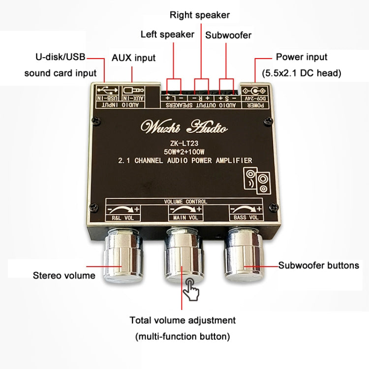 LT23 50W+100W 2.1 Channel TWS Bluetooth Audio Receiver Amplifier Module With Subwoofer - Breadboard / Amplifier Board by PMC TechLife | Online Shopping South Africa | PMC TechLife
