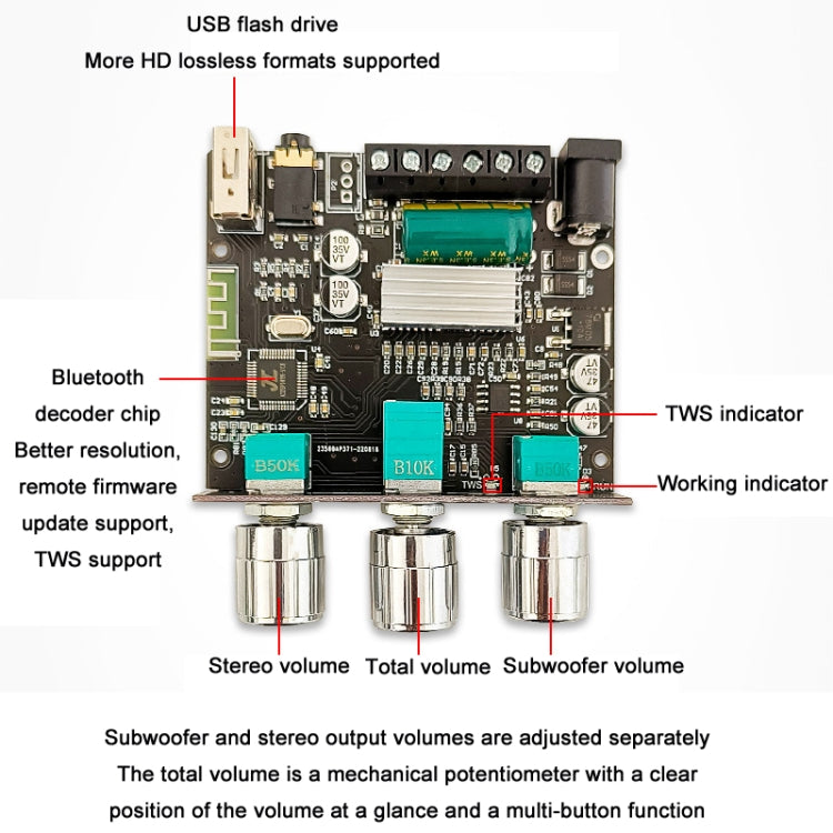 LT23 50W+100W 2.1 Channel TWS Bluetooth Audio Receiver Amplifier Module With Subwoofer - Breadboard / Amplifier Board by PMC TechLife | Online Shopping South Africa | PMC TechLife