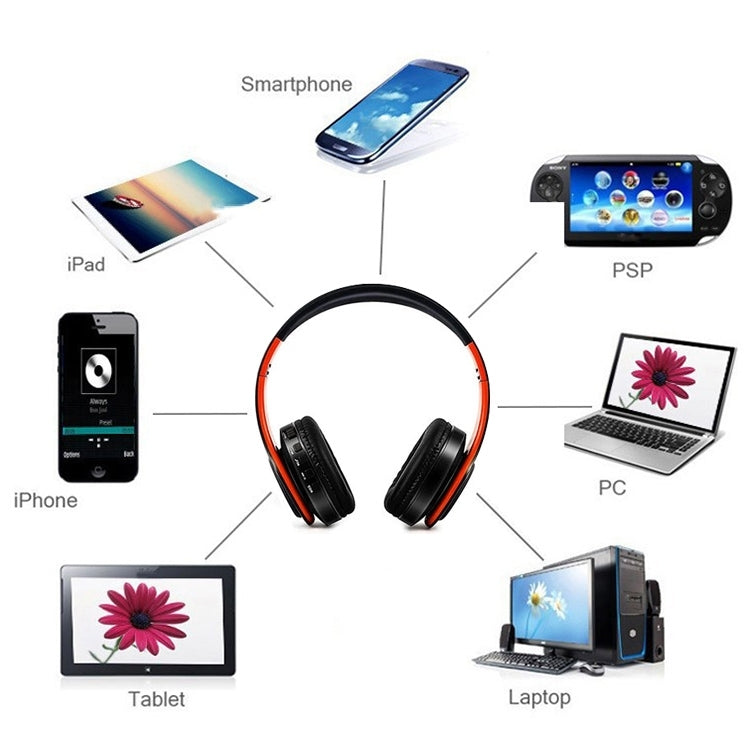 LPT660 Bluetooth Wireless Headset HIFI Stereo Sports Headphones(Black+Orange) - Headset & Headphone by PMC TechLife | Online Shopping South Africa | PMC TechLife