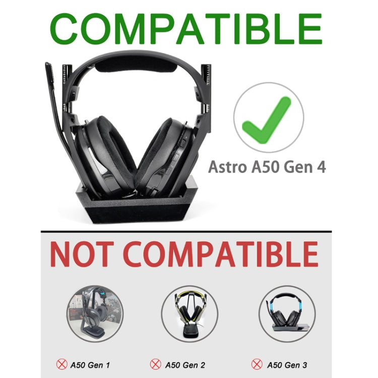 For Logitech Astro A50 Gen4 Headset Replacement Accessory ,Spec: 2pcs Velvet Earmuffs - Earmuff & Pad by PMC TechLife | Online Shopping South Africa | PMC TechLife