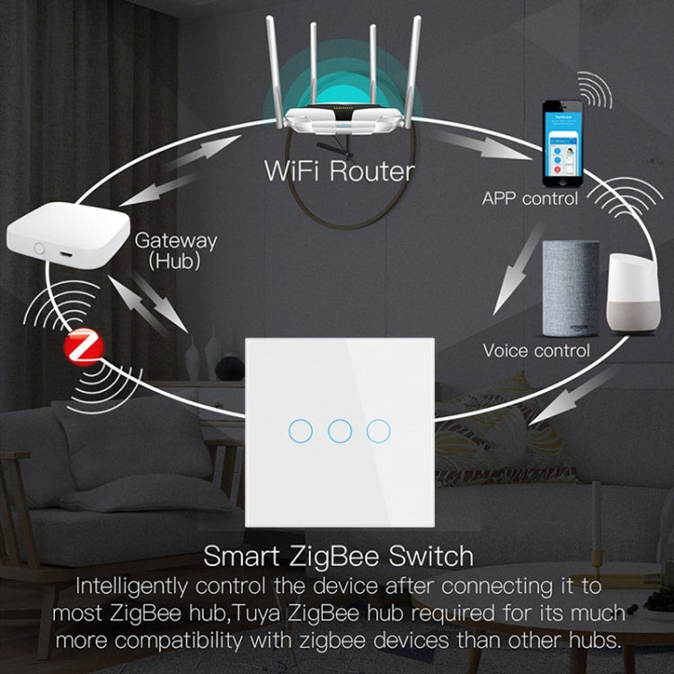 Tuya ZigBee Zero Firewire Touch Wall Remote Control Switch Light Control Voice Switch EU Plug, Style: 1 Gang (White) - Smart Switch by PMC TechLife | Online Shopping South Africa | PMC TechLife