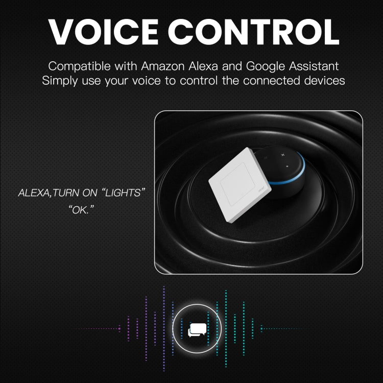 Tuya ZigBee Smart Single-fire Zero-fire Sharing Timing Voice Wall Switch EU Plug, Style: 1 Way (White) - Smart Switch by PMC TechLife | Online Shopping South Africa | PMC TechLife