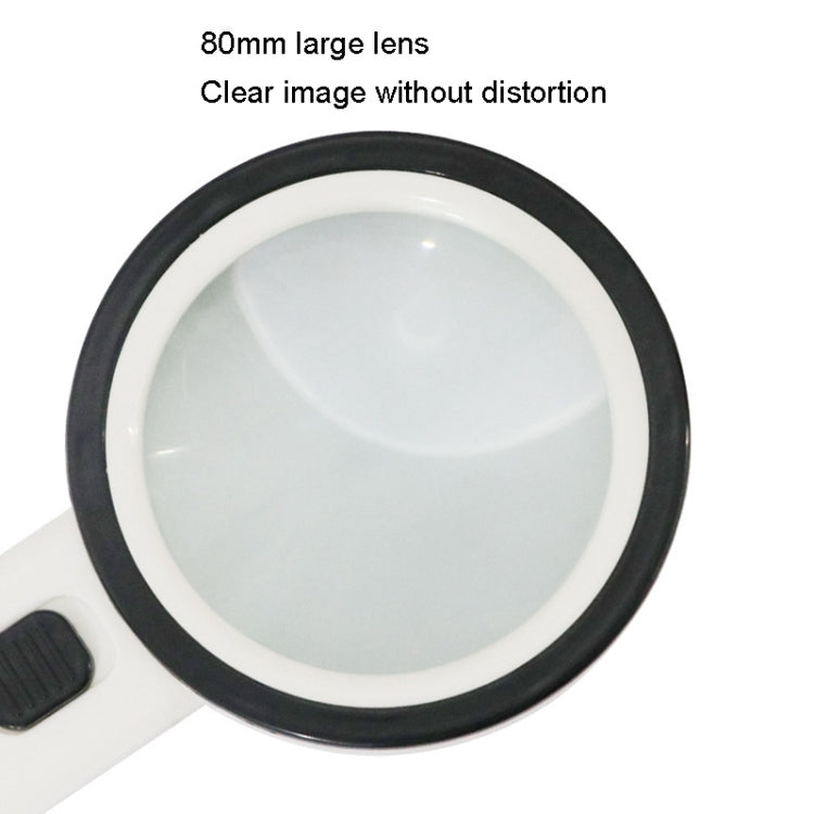 JHS407 30X Handheld HD Magnifier With LED Light(Paper Package) - free shipping - PMC TechLife - Order now!