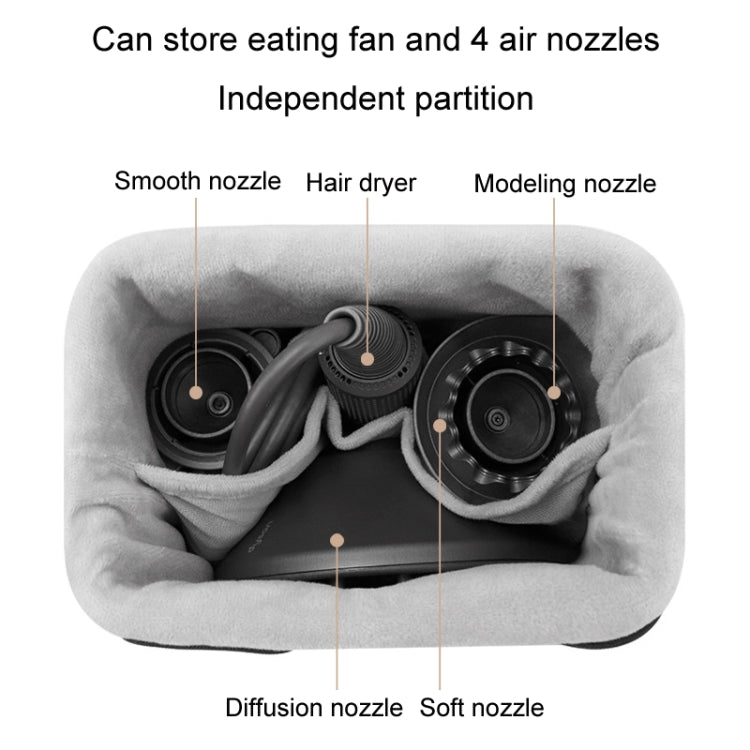 Baona DS-003 for Dyson Hair Dryer Complete Accessories PU Storage Bag(Black) - free shipping - PMC TechLife - Order now!