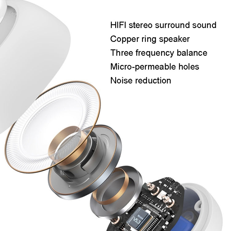 GD28 IPX4 Waterproof Single-ear Lightweight Clip Ear Bluetooth Earphone(Black) - Bluetooth Earphone by PMC TechLife | Online Shopping South Africa | PMC TechLife