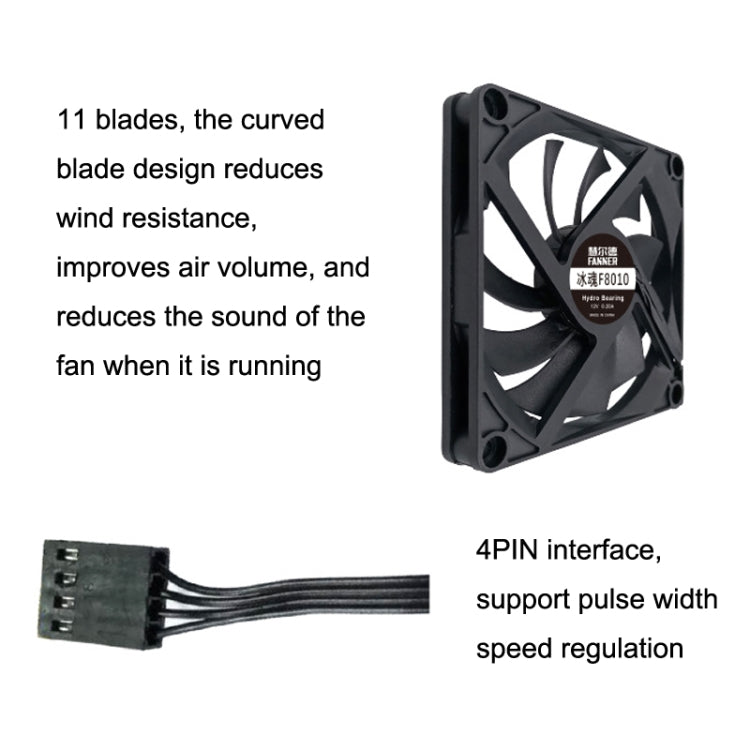 FANNER Ice Soul F8010 Ultra Thin 4pin PWM Intelligent Speed Adjustment Chassis Fan - Fan Cooling by PMC TechLife | Online Shopping South Africa | PMC TechLife