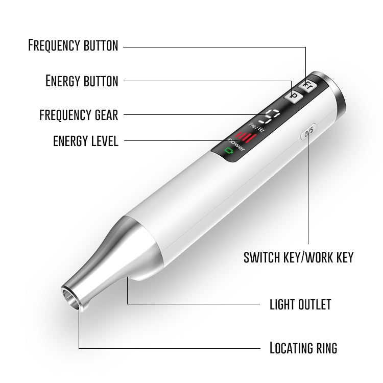 AA-A401 Small Freckle and Mole Removal Pen Tattoo and Eyebrow Removal Beauty Instrument, Color: Red Light Plug-in - Clothing & Beauty by PMC TechLife | Online Shopping South Africa | PMC TechLife