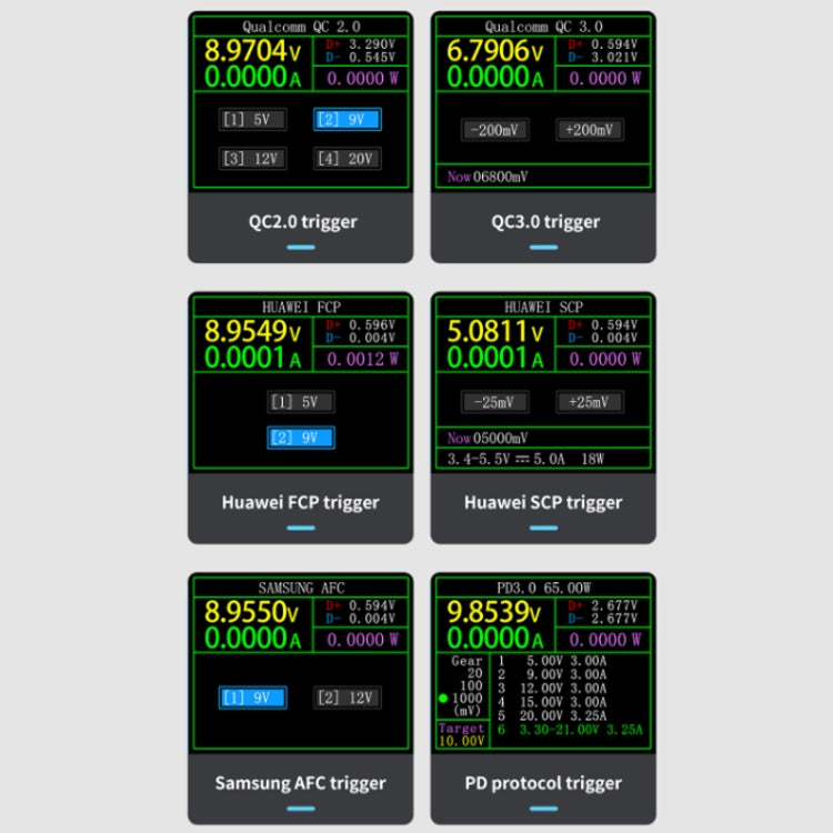 FNIRSI FNB48S USB Voltage Ammeter Multifunctional Fast Charge Tester, Specification: Bluetooth - free shipping - PMC TechLife - Order now!
