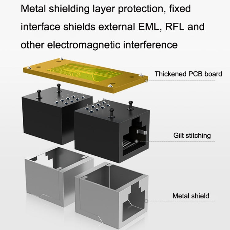 YM88013-Y Lightning Protection Version Network Straight-Through Head RJ45 Network Cable Double Pass Head(Black) - Lan Cable and Tools by PMC TechLife | Online Shopping South Africa | PMC TechLife