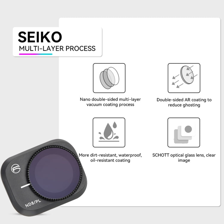 For DJI Mini 3 Pro RCSTQ PL Filters Drone Accessoires ND16/PL - Other by RCSTQ | Online Shopping South Africa | PMC TechLife | Buy Now Pay Later Mobicred