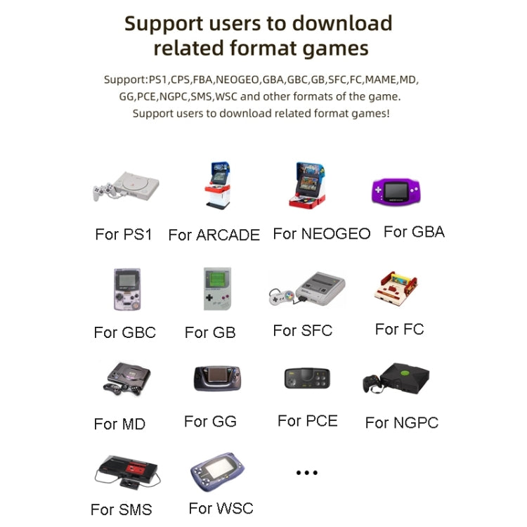 ANBERNIC RG35XX 3.5-inch Retro Handheld Game Console Open Source Game Player  64G+128G 13000+ Games(Purple) - free shipping - PMC TechLife - Order now!