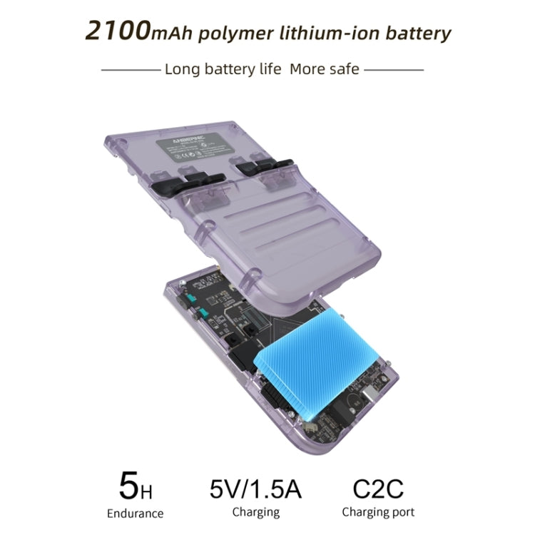 ANBERNIC RG35XX 3.5-inch Retro Handheld Game Console Open Source Game Player  64G+128G 13000+ Games(Grey) - free shipping - PMC TechLife - Order now!