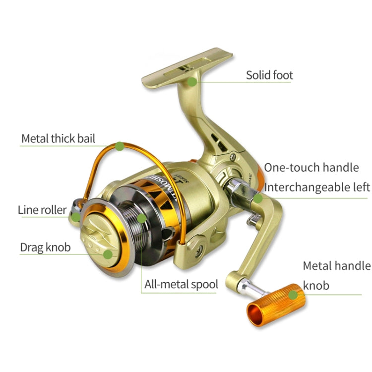 YUMOSHI JF2000 Spinning Fishing Reel 5.2:1 Gear Ratio Metal Spool Saltwater Fishing Tools - Fishing Reels by YUMOSHI | Online Shopping South Africa | PMC TechLife | Buy Now Pay Later Mobicred