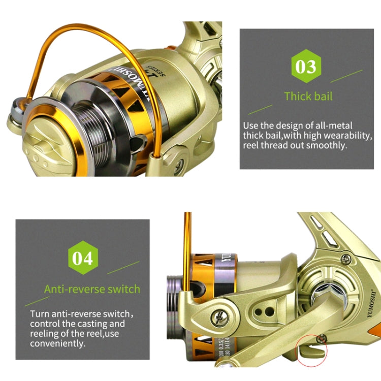 YUMOSHI JF2000 Spinning Fishing Reel 5.2:1 Gear Ratio Metal Spool Saltwater Fishing Tools - Fishing Reels by YUMOSHI | Online Shopping South Africa | PMC TechLife | Buy Now Pay Later Mobicred