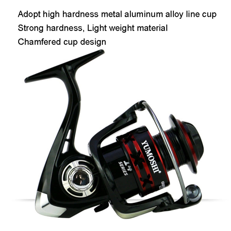 YUMOSHI RS7000 Metal Rocker Fishing Reel - Fishing Reels by YUMOSHI | Online Shopping South Africa | PMC TechLife | Buy Now Pay Later Mobicred
