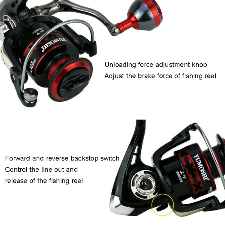 YUMOSHI RS7000 Metal Rocker Fishing Reel - Fishing Reels by YUMOSHI | Online Shopping South Africa | PMC TechLife | Buy Now Pay Later Mobicred