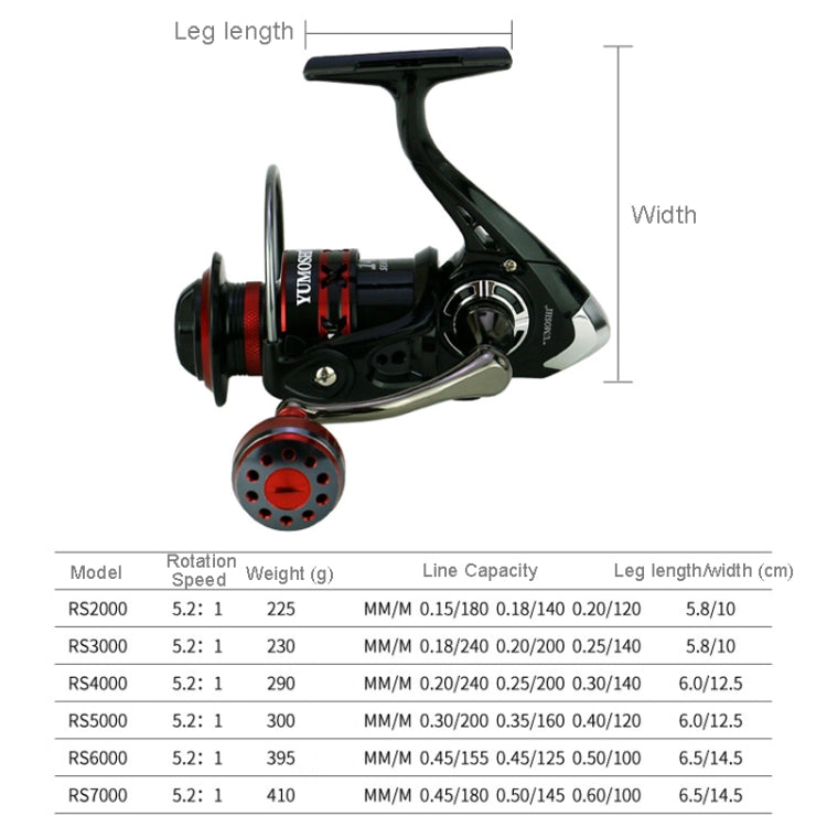 YUMOSHI RS7000 Metal Rocker Fishing Reel - Fishing Reels by YUMOSHI | Online Shopping South Africa | PMC TechLife | Buy Now Pay Later Mobicred