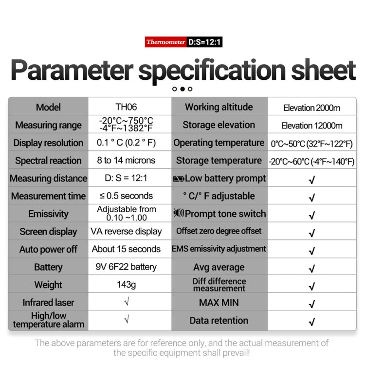 ANENG TH06 Oil Temperature High Precision Thermometer Laser Baking Infrared Water Thermometer(Orange) - free shipping - PMC TechLife - Order now!