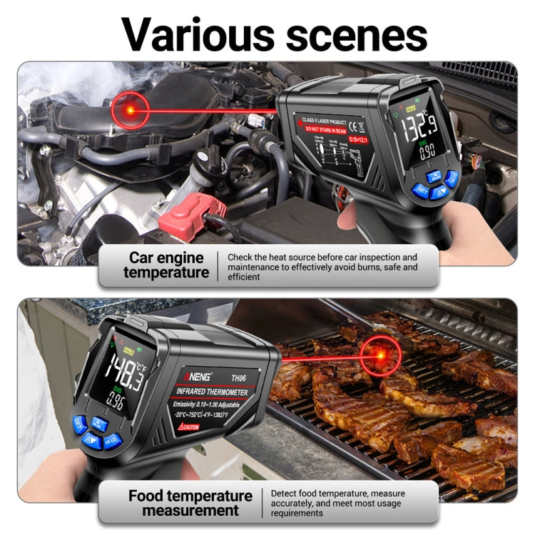 ANENG TH06 Oil Temperature High Precision Thermometer Laser Baking Infrared Water Thermometer(Black) - Thermostat & Thermometer by ANENG | Online Shopping South Africa | PMC TechLife | Buy Now Pay Later Mobicred
