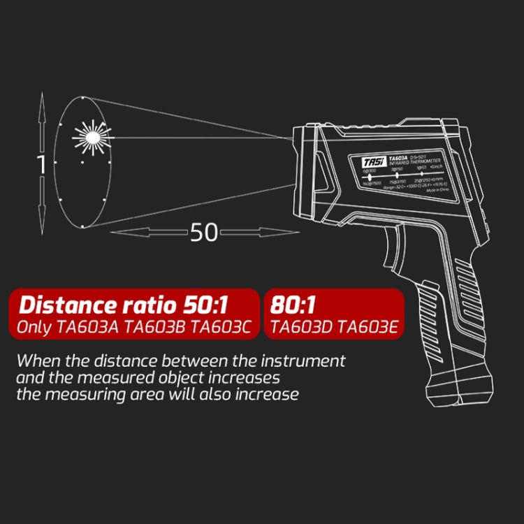 TASI TA603B -32-1380 degrees Celsius Color Screen Infrared Thermometer Industrial Electronic Thermometer - free shipping - PMC TechLife - Order now!