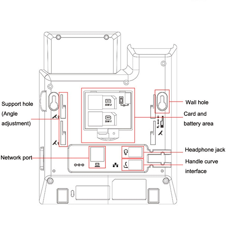 S01 Smart VOIP Network Phone 4G Full Netcom SIP Audio ConferenceBusiness Office Wireless Fixed Landline - Smart Rings / Smart Telephones by PMC TechLife | Online Shopping South Africa | PMC TechLife