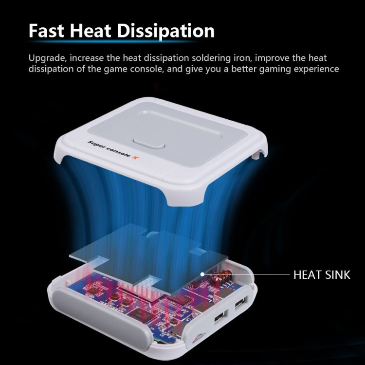 Super Console X 64GB 30000+ Games Wireless 4K HD 3D Double Game Console Box, US Plug - free shipping - PMC TechLife - Order now!