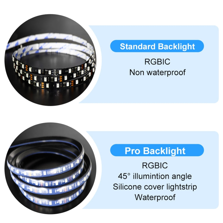 HDMI 2.0-PRO Smart Ambient TV Led Backlight Led Strip Lights Kit Work With TUYA APP Alexa Voice Google Assistant 2 x 1m(EU Plug) - Casing Waterproof Light by PMC TechLife | Online Shopping South Africa | PMC TechLife