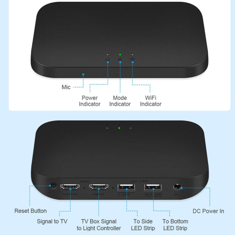 HDMI 2.0-PRO Smart Ambient TV Led Backlight Led Strip Lights Kit Work With TUYA APP Alexa Voice Google Assistant 2 x 1.5m(EU Plug) - Casing Waterproof Light by PMC TechLife | Online Shopping South Africa | PMC TechLife