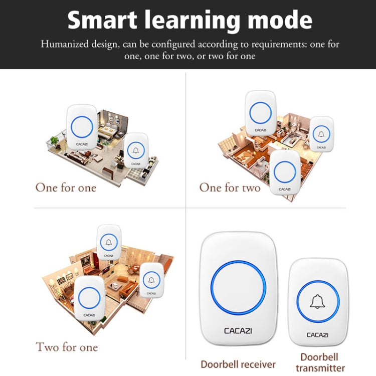 CACAZI A10DC 1 To 2 Battery Type Home Smart Waterproof Electronic Wireless Doorbell(White) - Wireless Doorbell by CACAZI | Online Shopping South Africa | PMC TechLife | Buy Now Pay Later Mobicred
