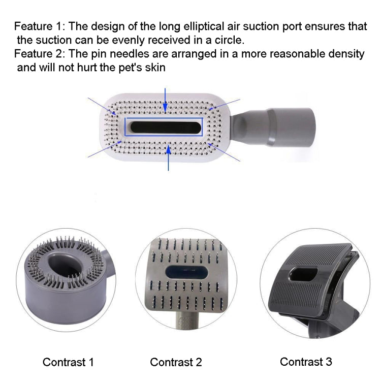 For Dyson V6 V7 V8 V9 Meile Vacuum Cleaner Pet Hair Removal Brush, Spec: Brush With V8 Adapter - free shipping - PMC TechLife - Order now!