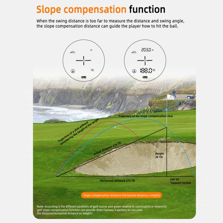 ARTBULL Golf Rechargeable Telescope Laser Rangefinder with Screen, Specification: 1200m - free shipping - PMC TechLife - Order now!