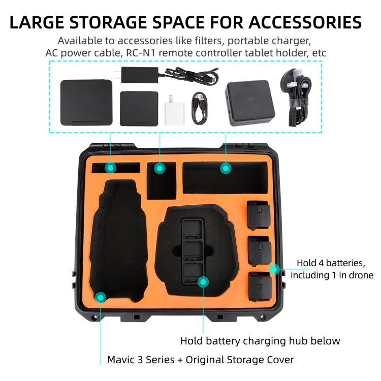 Sunnylife AQX-8 For Mavic 3 Pro / Mavic 3 Classic / Mavic 3 Waterproof Large Capacity Protective Handbox(Black) - free shipping - PMC TechLife - Order now!