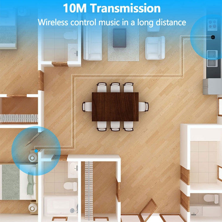 BR05 AUX 2RCA TF Bluetooth Adapter Wireless Receiver Transmitter - Audio Receiver Transmitter by PMC TechLife | Online Shopping South Africa | PMC TechLife