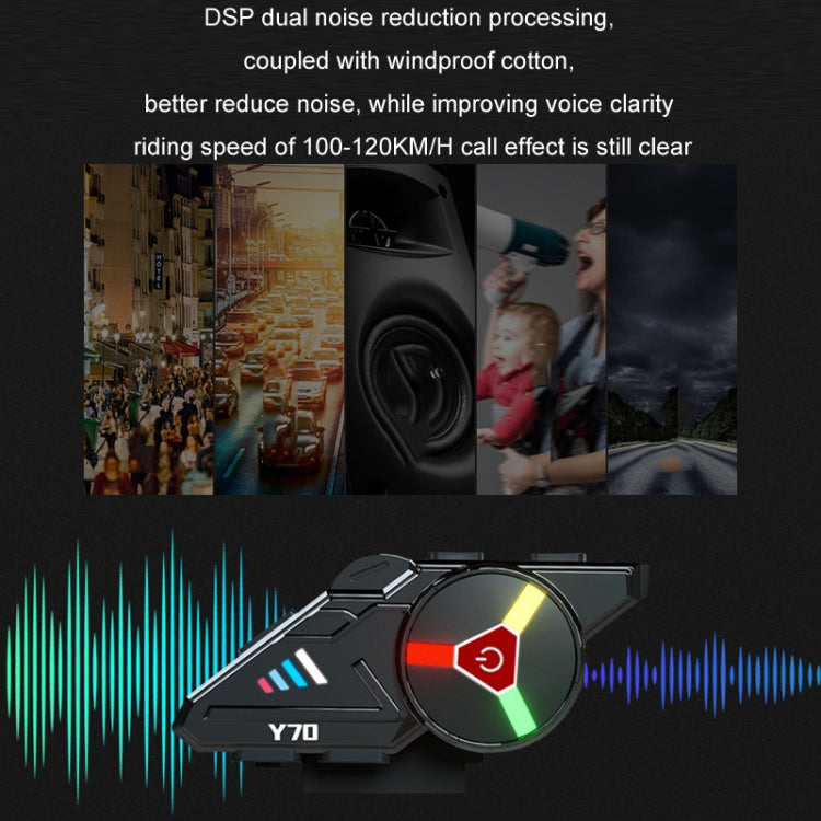 KUQIBAO Motorcycle Helmet Built-in Waterproof Bluetooth Earphone(Hard Microphone) - free shipping - PMC TechLife - Order now!