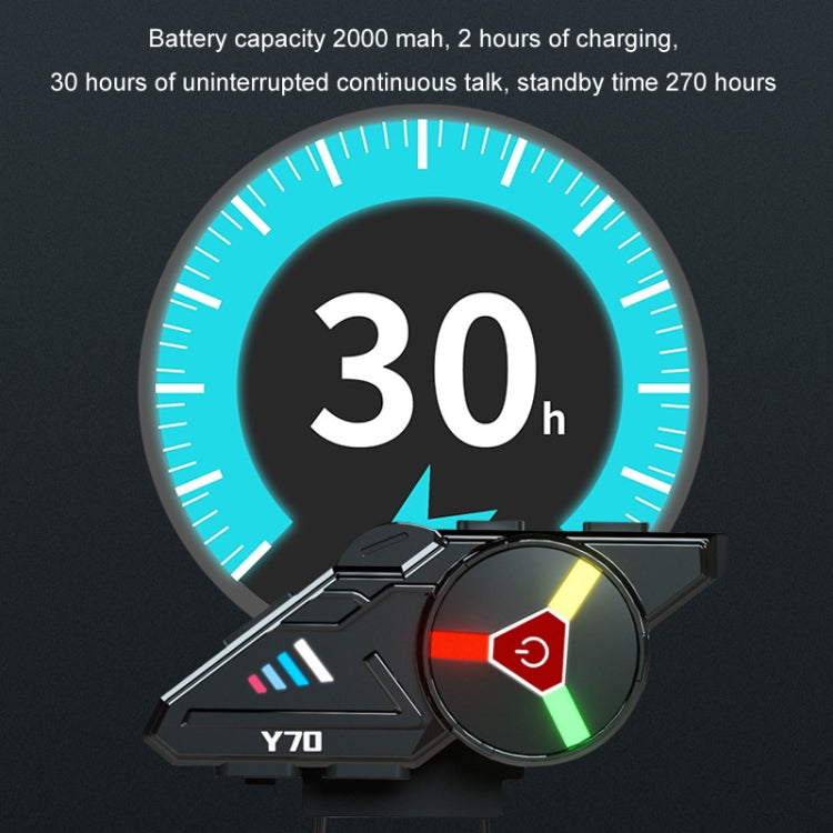 KUQIBAO Motorcycle Helmet Built-in Waterproof Bluetooth Earphone(Soft Microphone) - free shipping - PMC TechLife - Order now!